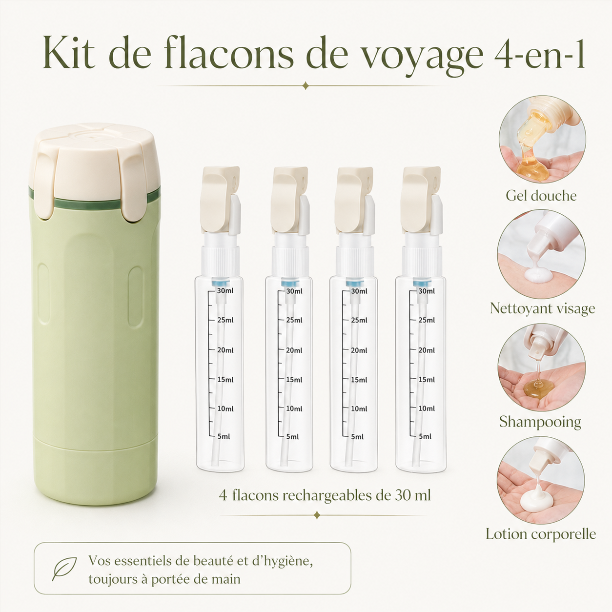 Kit de Flacons de Voyage 4 en 1 Rechargeables
