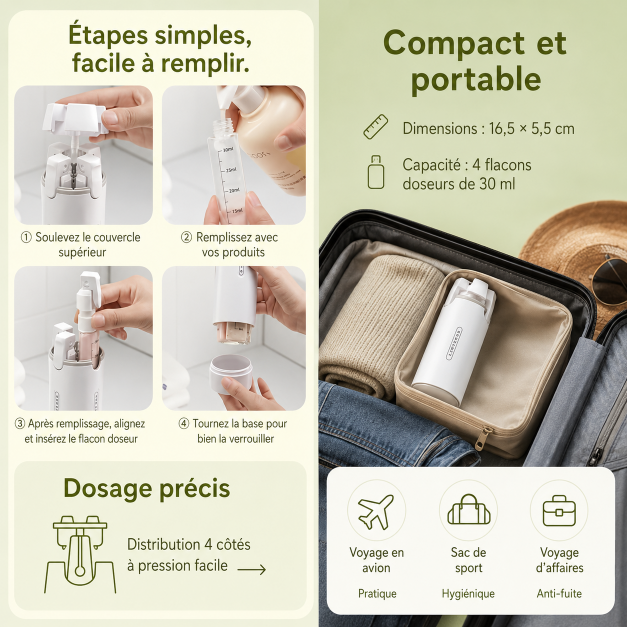 Kit de Flacons de Voyage 4 en 1 Rechargeables