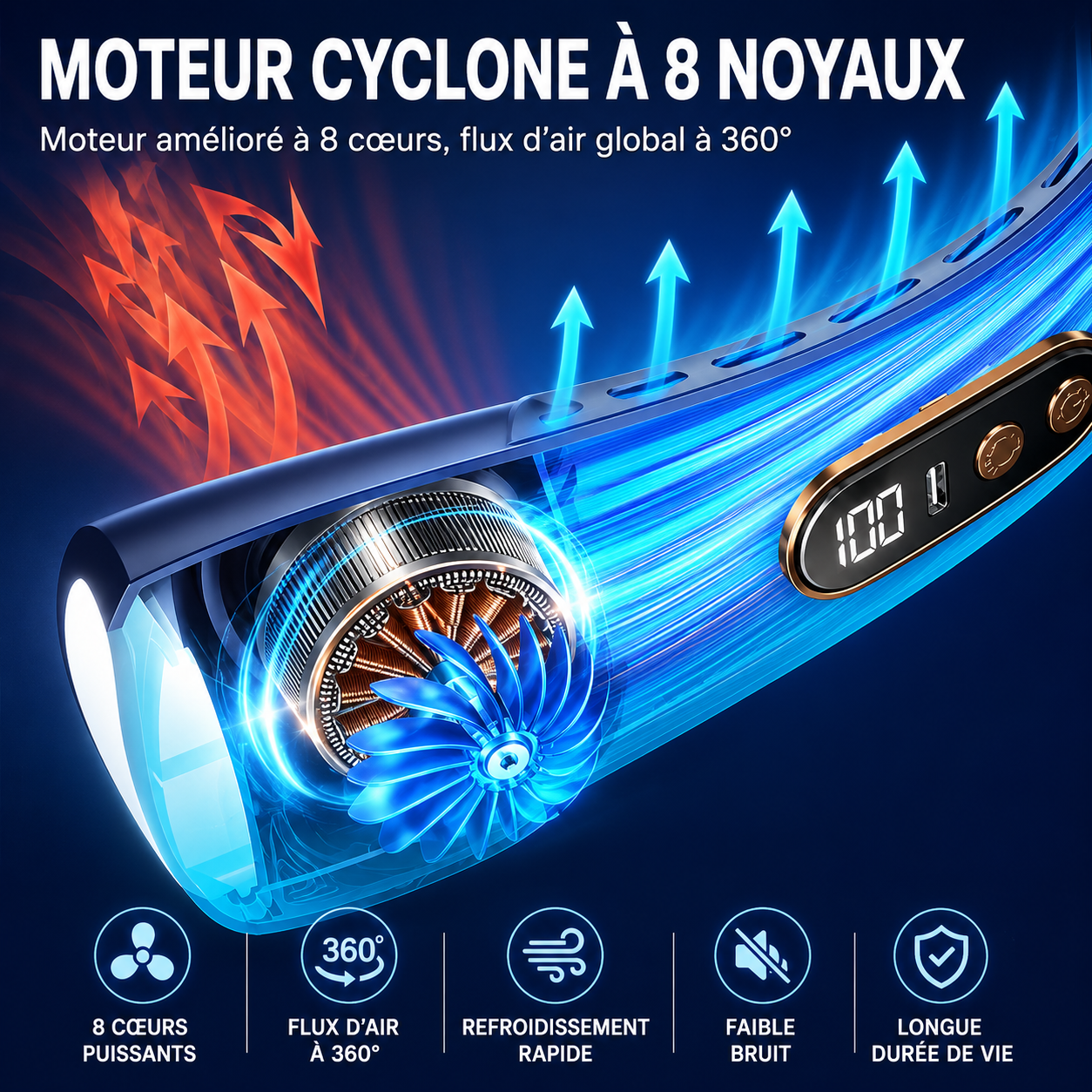 Ventilateur de cou portable sans pales avec plaque de refroidissement LED – Rechargeable USB 4000 mAh